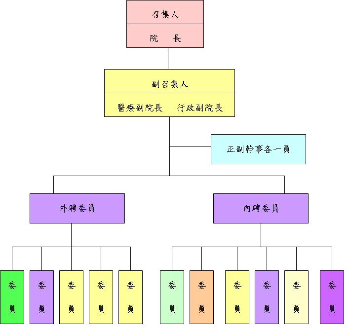 ǭ۲ze|´ϡGlH|BƥlHư|   Fư|BƷFƦU@Bue6B~ue5